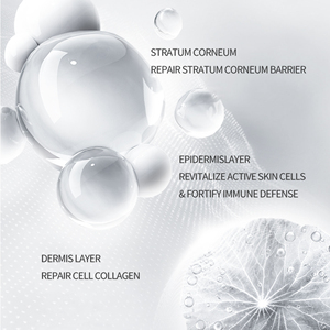 Intensive Peptide Lift Serum 30ml Oligopeptides 215 Complex Visible Firming Hydration Non Greasy - Product Image 3