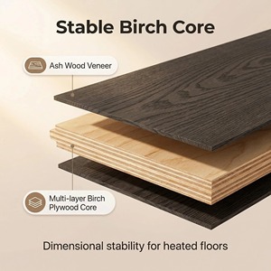<span class=keywords><strong>Plancher</strong></span> chauffant compatible : Parquet contrecollé en frêne 1210x190x15mm avec âme multicouche en bouleau, système de pose Valinge Click pour pièces chauffées - Product Image 3