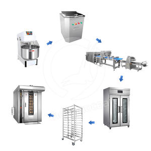 Machine de fabrication de croissants <span class=keywords><strong>au</strong></span> <span class=keywords><strong>chocolat</strong></span> congelés OCEAN Ligne de production entièrement automatique Équipement de grande taille - Product Image 5