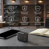Adaptor USB C Cantell Wholesale 20W Pengisi Daya Cepat dengan QC3.0 Colokan US EU UK AU untuk iPhone Android Baru