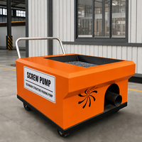 Pompe à béton portable électrique 220V, petite pompe de coulage et de scellement pour colonnes secondaires avec roues