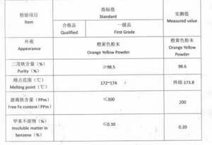 Factory Supply 99% Additive Ferrocene Powder CAS 102-54-5 - Product Image 2