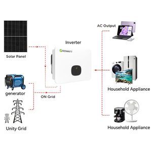 Systèmes solaires de stockage d'énergie 5kw 15kw 25kw Système d'énergie solaire Jingsun pour toute la maison - Product Image 3