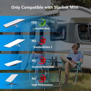 Starlink Mini Type C to <strong>DC</strong> Adapter Waterproof Power Cable Replacement Accessories Compatible with 65W Charger Power Converter - Product Image 5