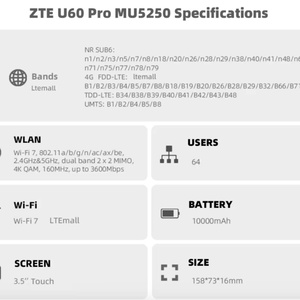 U60 MU5250 5G เราเตอร์ WiFi พกพา WiFi7 5G-A โปรเราเตอร์แบบพกพา - Product Image 2