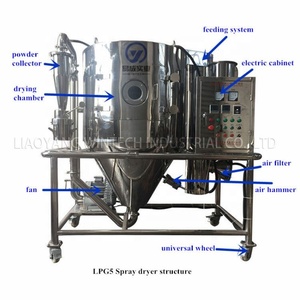 Enerji tasarrufu santrifüj Atomizer spreyli kurutucu/kurutma makinesi/su buharlaşan kurutucu Spirulina - Product Image 2