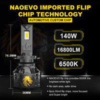 Bombilla LED para Faros Delanteros de Coche NAOEVO de Alta Potencia 140W 16800LM para Audi A3/A4 para X5 Matiz-H1/H3/H4/H7/H8/H11 Ajuste Universal