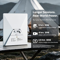 Batterie externe Starlink Mini pour camping-car, camping, voyages hors réseau, 99Wh 27500mAh, entrée/sortie USB-C, écran LCD, OEM