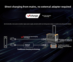 Centrale Électrique Portable OEM 1000W 3000W UPS d'Urgence à Batterie LiFePO4, Générateur <span class=keywords><strong>Solaire</strong></span>, Recharge Voiture, Onde Sinusoïdale Pure, Usage Domestique et <span class=keywords><strong>Camping</strong></span> - Product Image 4