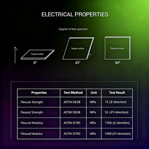 PRINTROO Filamento de nueva invención Línea de producción de plástico 1,75 MM 1 KG por rollo Filamento 3D PETG de grado electrónico - Product Image 4