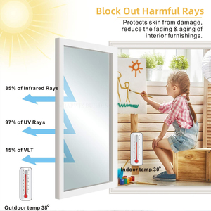 Película Inteligente Arquitectónica de Vidrio PDLC para Paneles de Ventanas de Edificios que Proporciona <span class=keywords><strong>Privacidad</strong></span> y Reducción de Rayos UV - Product Image 2