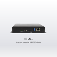 Reproductor multimedia con pantalla LED, soporte de software de caja de envío asíncrono para WIFI 4G, con pantalla LED, 2 unidades