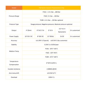 <span class=keywords><strong>Sensore</strong></span> di <span class=keywords><strong>pressione</strong></span> del vuoto di precisione Macsensor 0.5%-1-0 Bar per <span class=keywords><strong>aria</strong></span> - Product Image 4