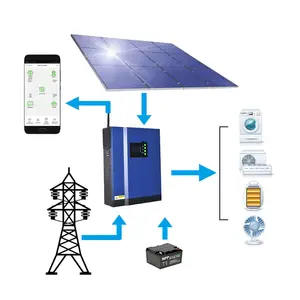 2KW 3KW 5KW MPPT นอกตาราง PV ระบบอินเวอร์เตอร์พลังงานแสงอาทิตย์กับ WIFI สำหรับบ้าน