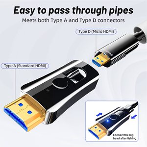 Câble <span class=keywords><strong>HDMI</strong></span> en fibre optique amovible SYONG, micro-connecteur, haute vitesse 4K/<span class=keywords><strong>8K</strong></span>, compatible avec TV, projecteur, PC, moniteur - Product Image 3