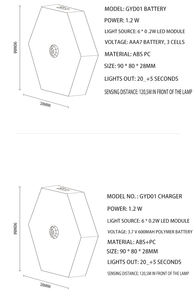 Panal portátil recargable LED <span class=keywords><strong>PIR</strong></span> Sensor de movimiento Luz de noche Modular Hexágono Lámpara de noche - Product Image 2