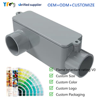 Conduit électrique isolant certifié ASTM SCH 40, homologué ETL, UL651, en PVC moulé, résistant aux UV et à la corrosion