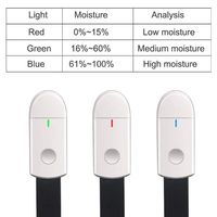 MLM Simple Capteur d'humidité du sol sans fil RF, Thermomètre Hygromètre Numérique, Moniteur de plantes, Testeur d'eau pour Jardin et Pelouse, ABS Chine