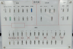<span class=keywords><strong>Unit</strong></span>à di Lavorazione per Protesi Temporanee Implantari Manuali Compatibile con Sostituto Digitale 3D <span class=keywords><strong>OSSTEM</strong></span> - Product Image 6