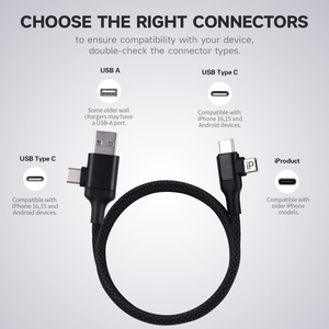 स रॉस 3in1 60W फास्ट चार्जिंग चुंबकीय केबल आउटडोर वाटरप्रूफ कार <span class=keywords><strong>USB</strong></span>-C iphone 16 प्रो मैक्स के लिए चुंबकीय केबल - Product Image 4