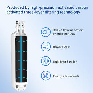 ไส้กรองน้ำตู้เย็น Ken/More 9980 ขายดี รองรับการขายแบบดรอปชิปข้ามประเทศ - Product Image 5