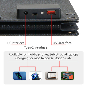 Jzk עמיד למים 65w נייד מטען USB מטען usb יעילות גבוהה עבור קמפינג בנק כוח נייד - Product Image 6