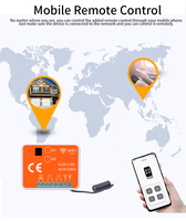 Receptor WIFI Universal YET402WTR-MF 300-868MHZ, Controlador de Puerta Automático con Aplicación Tuya, Compatible con Numerosas Marcas Reconocidas