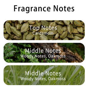 Nhà Cung Cấp Nước Hoa Nhãn Hiệu Riêng Thương Hiệu Gốc Xác Thực Giá Rẻ Pheromone Ả Rập Lâu Dài Nước Hoa Cho Nam Giới Và Phụ Nữ - Product Image 2