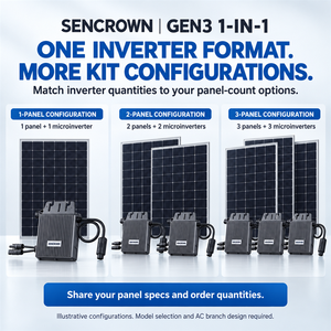 <span class=keywords><strong>Microinversor</strong></span> de Conexión a Red de 300 a 500W con MPPT y Monitoreo WiFi para Sistemas Solares Conectados a la Red - Product Image 3