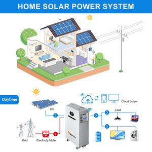 Batería de Litio Lifepo4 en Stock en la UE, 51.2V 30Kwh 280Ah 300Ah 15Kwh Powerwall, 10Kwh 48V para Empresas de Almacenamiento de Energía Solar - Product Image 6
