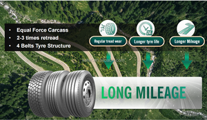 Pneus pour camion vertrac TBR, pneus Super larges, <span class=keywords><strong>315</strong></span>/80R22.5 295/80r22,5, <span class=keywords><strong>315</strong></span>/70r22,5, produit depuis la thaïlande - Product Image 5