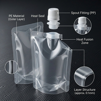 Pochette souple transparente en PE de 0,1 mm avec bec verseur et bouchon à vis blanc pour l'emballage de liquides alimentaires et de boissons