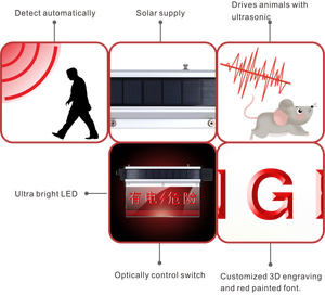 Outdoor Advertising <strong>Billboard</strong> Sign Board Signage Display Screen Advertising Bill Board Backpack Electronic-advertising-board - Product Image 5