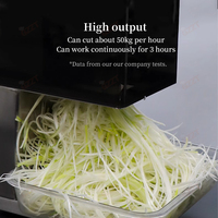 Trituradora eléctrica comercial de 50 Kg/h con brotes de ajo, cebolla verde, cebollín, repollo, pimienta, puerro, máquina cortadora de apio