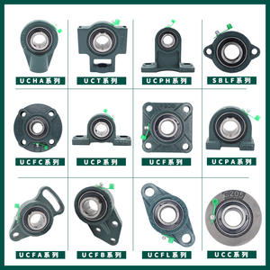 ตลับลูกปืน <span class=keywords><strong>UCP</strong></span> รุ่น UCP202 UCP204 UCP206 UCP208 UCP210 แบบสกรูยึด ขนาดรู 15-50 มม. สำหรับเครื่องซักผ้า อุปกรณ์สิ่งทอ เหล็ก - Product Image 3