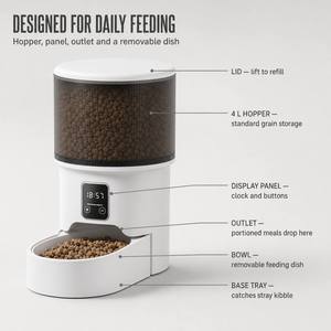 Comedero Automático Inteligente para Mascotas con Control por Aplicación para Dueños Ocupados, Gatos y Perros Pequeños de Menos de 10 kg, con Batería de Respaldo - Product Image 2