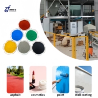 Usine chinoise vend en gros du pigment d'oxyde de fer ZF-156 Fe2O3, pureté 100%, qualité industrielle pour les revêtements, les carreaux colorés, les plastiques
