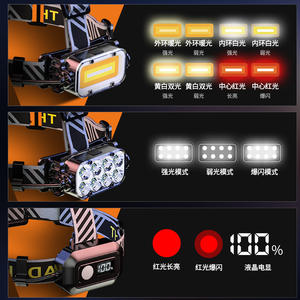 Linterna frontal Strong Wolf LED recargable de 2000 mAh con luz COB giratoria, carga tipo C y pantalla LCD - Product Image 5