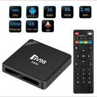 2026 TV98 Amlogic S905 IPTV STB 4K UHD Streaming Internet Ott Eagle Media Player Smart Premium Android 12 Dream Sep Top TV Box