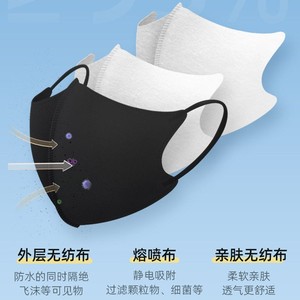 หน้ากากแฟชั่น 3D ไฮชิ ไฮนัวหน้ากากกระชับใบหน้า, หน้ากากป้องกันรังสียูวี (30 ชิ้น) - Product Image 4