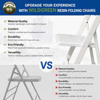 Chaises pliantes en résine PP blanches, légères, imperméables, rembourrées, de haute qualité, pour événements, mariages, jardins et extérieur, capacité de charge 660 lb.