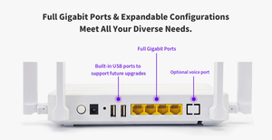 4 Antennas ZC-521X6D XPON ONU 4GE 2USB Dual Band AX3000 WiFi6 GPON EPON Auto FTTH <b>Modem</b> - Product Image 2