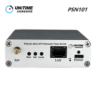 Mini Server di Sincronizzazione Oraria NTP con Multi-GNSS e Gestione Web, Dispositivo di Sincronizzazione Oraria LAN per Ospedali e Fabbriche