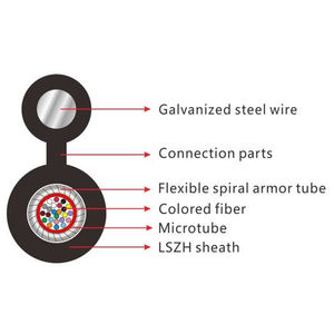 GYXTC8KH üreticilerin açık Fiber optik kablo kapalı havai FTTH FTTX 4G ağlar-otdr havai GYXTC8KH Fiber optik kablo - Product Image 2