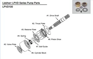 New Repair Kit LPVD125 LPVD140 LPVD165 LPVD225 LPVD250 Spare Parts For Hydraulic Pump