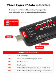 Cấp công nghiệp <span class=keywords><strong>USB</strong></span>/UART <span class=keywords><strong>Module</strong></span> truyền thông 4G LTE Cat4 <span class=keywords><strong>USB</strong></span> Sim Dongle 150Mbps Thiết bị đầu cuối không dây Wi-Fi Adapter cho máy tính - Product Image 4
