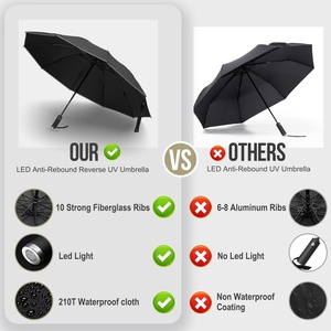 Multi Color Custom Logo Classic 3-Folding Fully-<b>Automatic</b> LED Light Safety Travel <b>Umbrella</b> for Business Gifts Outdoor Sun Rain - Product Image 4