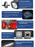 Lampu Depan Pengganti untuk Mercedes-Benz C Class W205 AC Schnitzer X6 E71 SUV (08-14) 2014-2021 Lampu Utama Depan Modifikasi Upgrade
