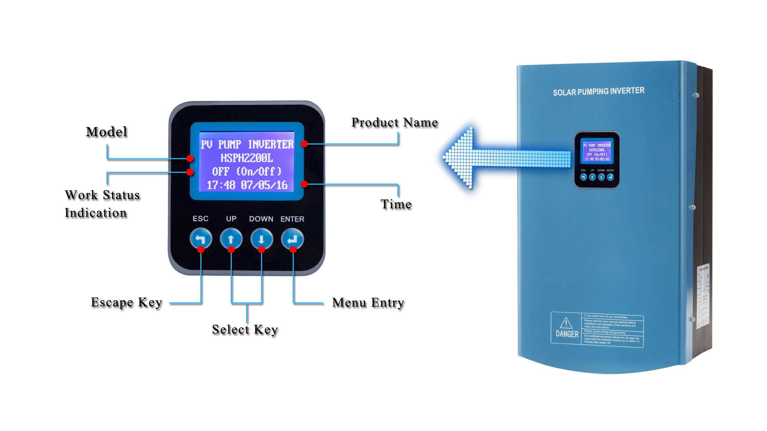 Blue Hober borehole water pumping inverter in nairobi kenya