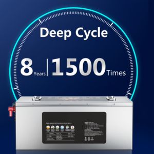 نظام طاقة بطارية أيون الليثيوم مع مواد أنود LFP بسعة 12 فولت/24 فولت/48 فولت لعربات الغولف RV الشمسية 50ah/100ah/200ah - Product Image 4